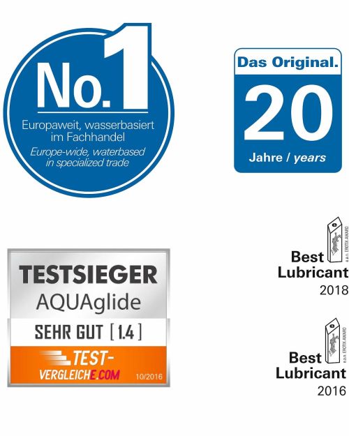 Joydivision AQUAglide Glijmiddel Anaal 100 ml