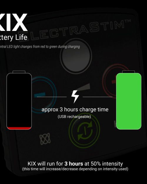 ElectraStim Kix Electro Seks Stimulator