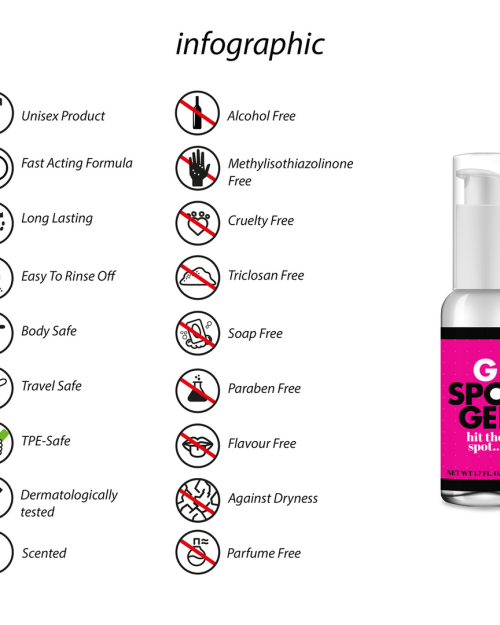 Pharmquests G-Spot Gel 50 ml