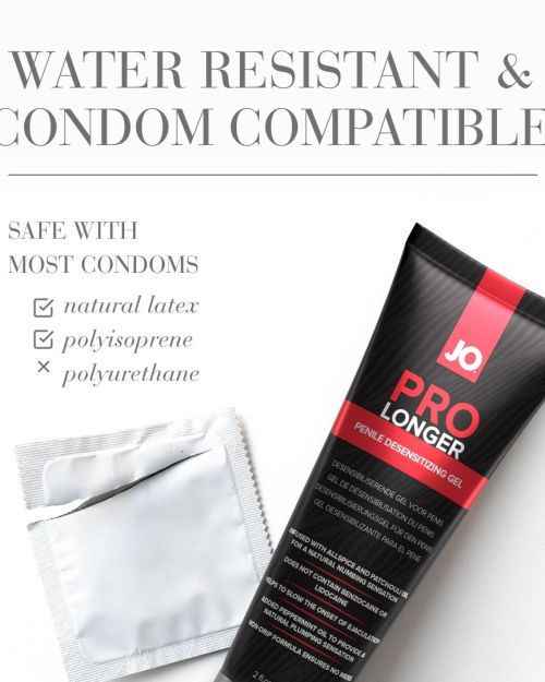 System JO Prolonger Gel Orgasme Vertrager 60 ml