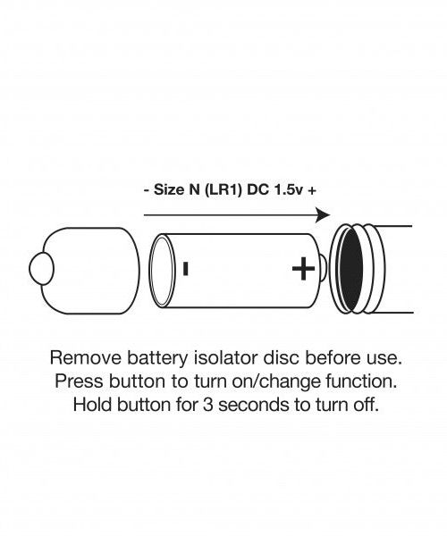 Rocks-Off Petite Sensations Teazer 12,4 Cm Paars